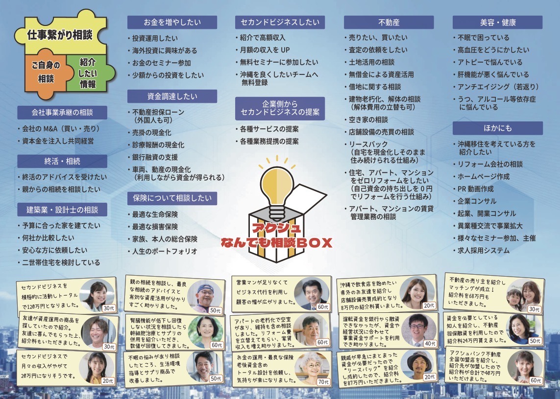 財全・アクシュなんでも相談BOXの相談内容一覧